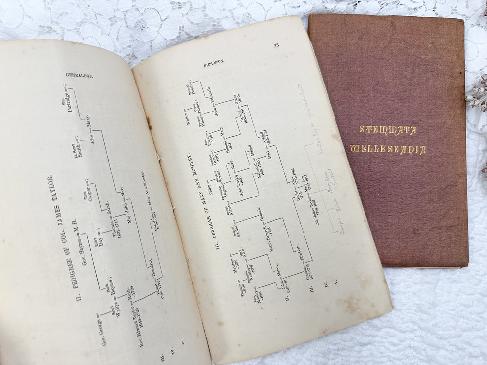 Geneology Ephemera – A House of Books